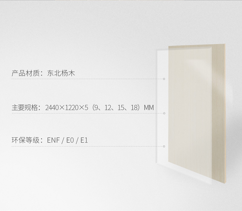 BBIN宝盈集团多层板规格