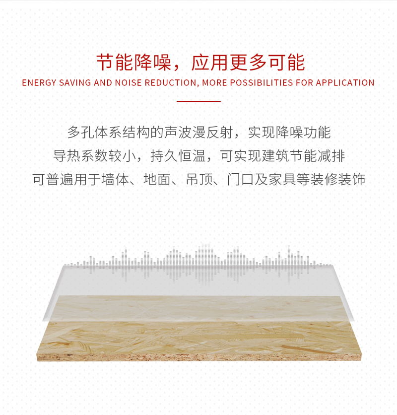 BBIN宝盈集团欧松板OSB板