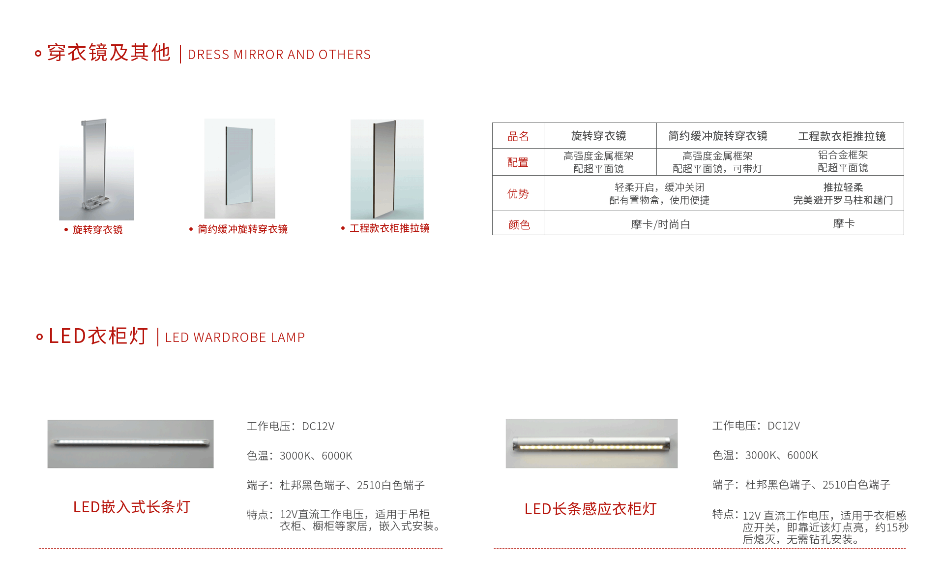 BBIN宝盈集团职能五金其他