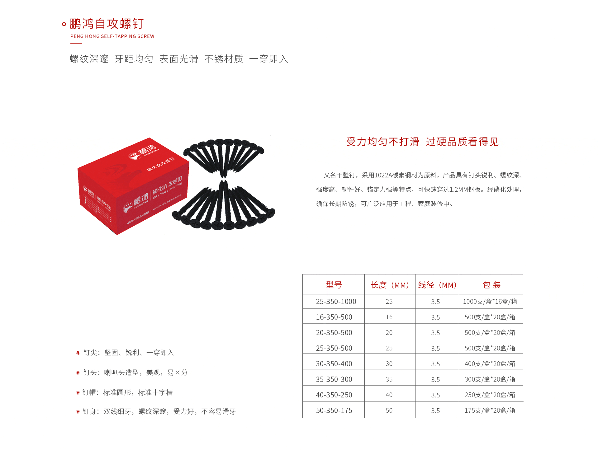 BBIN宝盈集团自攻螺钉