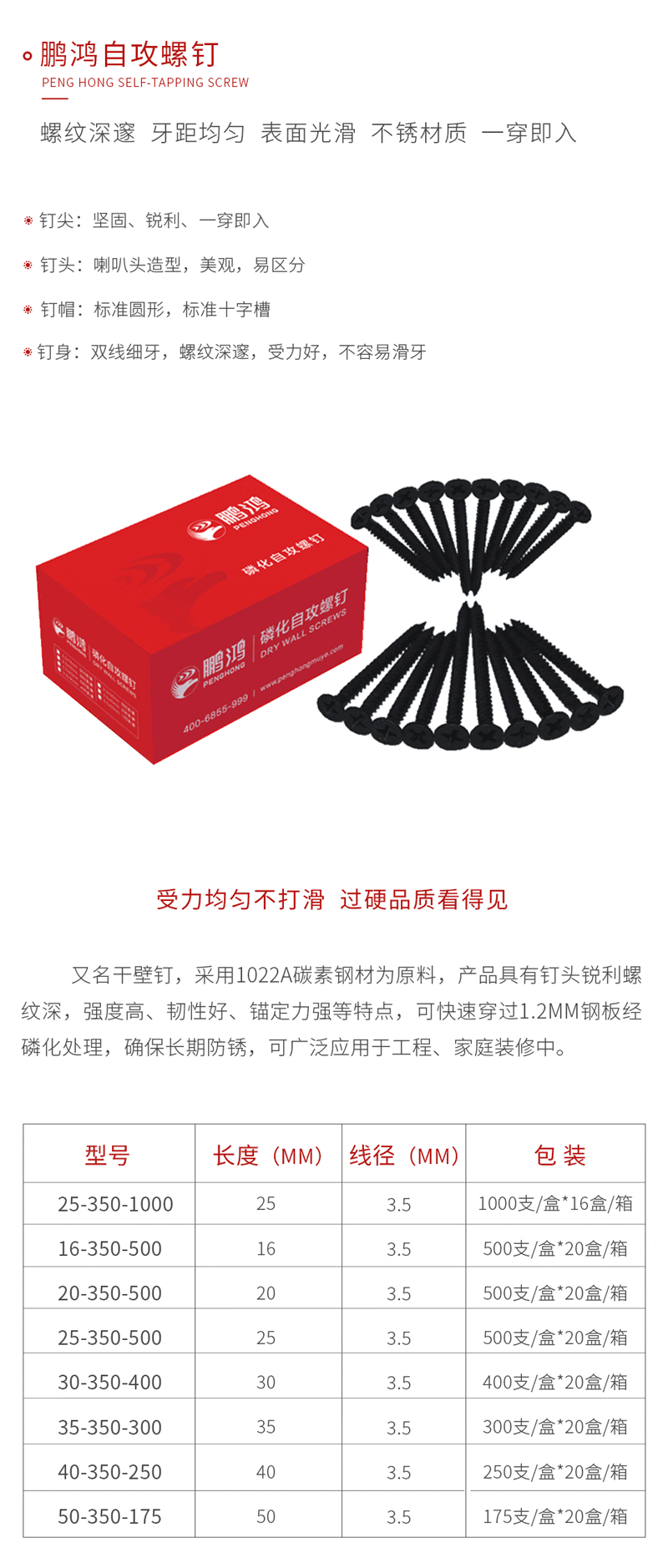 BBIN宝盈集团自攻螺钉