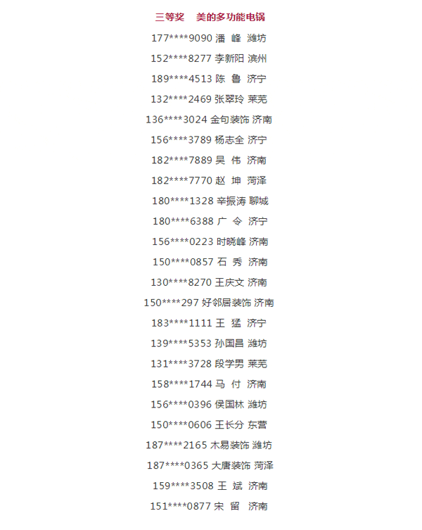 2019BBIN宝盈集团工匠节第二季山东站三等奖中奖名单