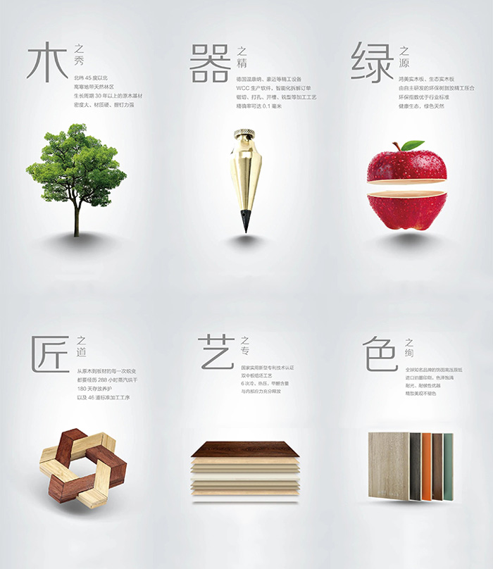 BBIN宝盈集团生态实木板