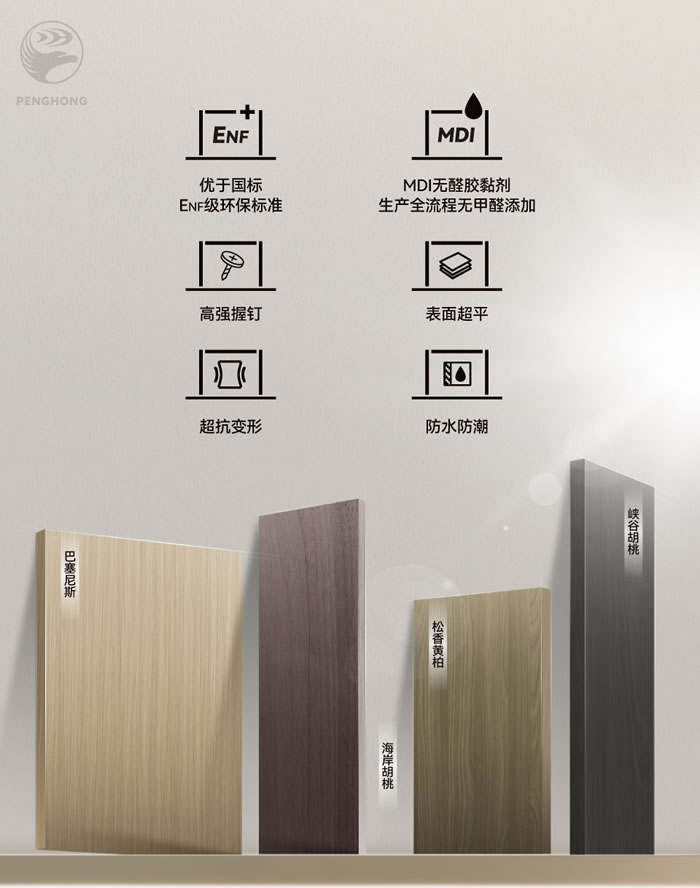 BBIN宝盈集团fosb板材防水防潮